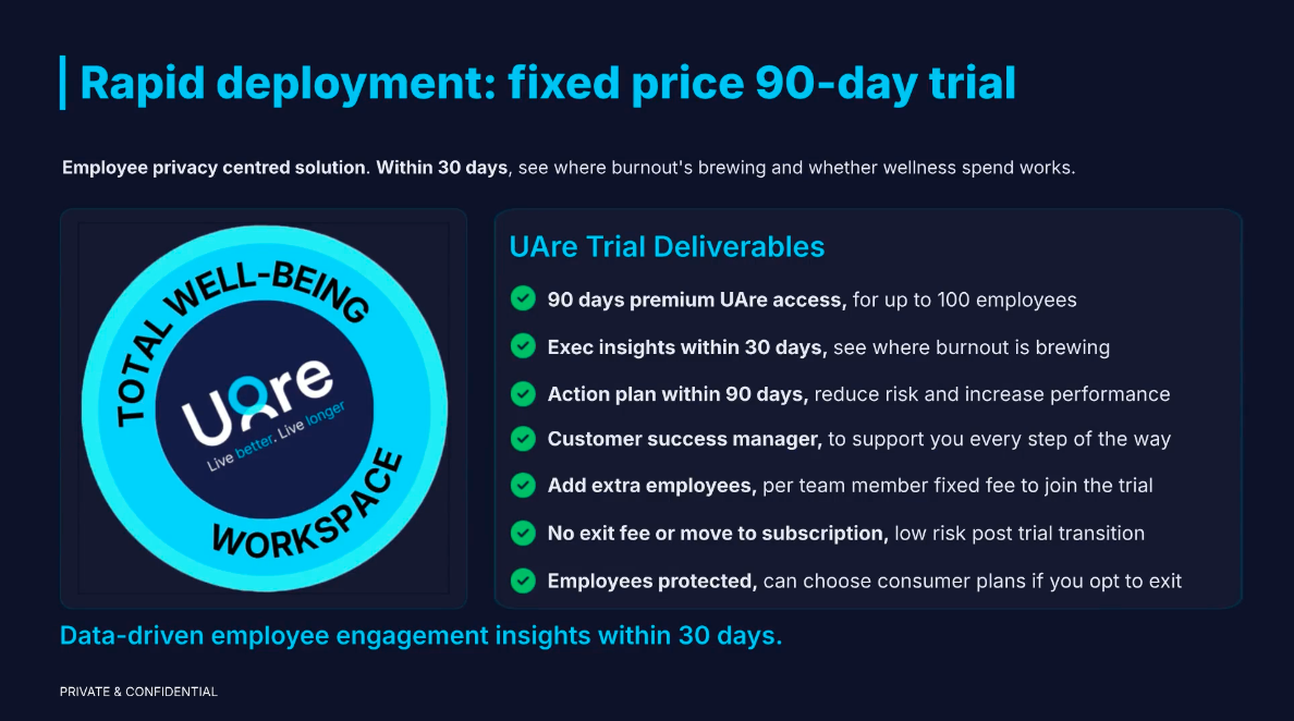 UAre 90 day fixed price trial 